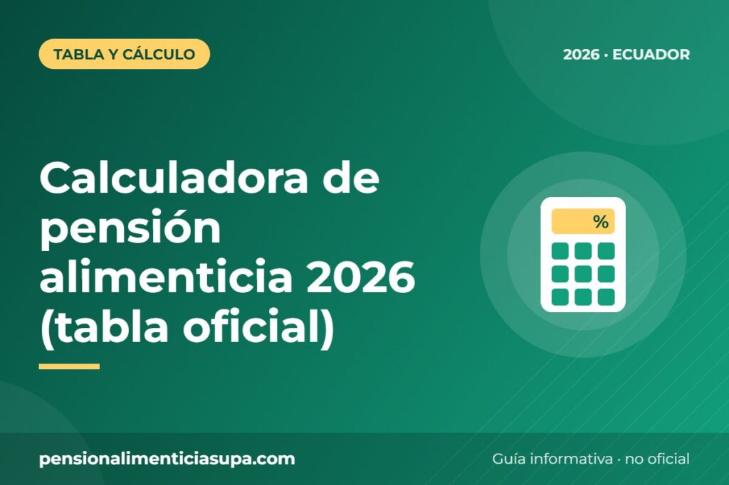 Calculadora de pensión alimenticia 2026 (tabla oficial)