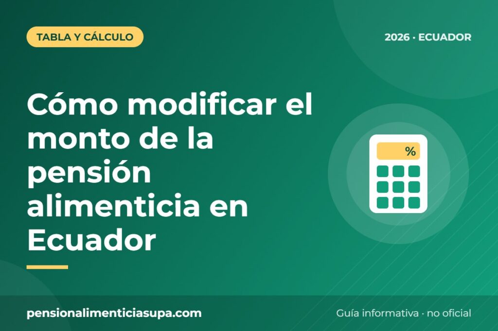 Cómo modificar el monto de la pensión alimenticia en Ecuador