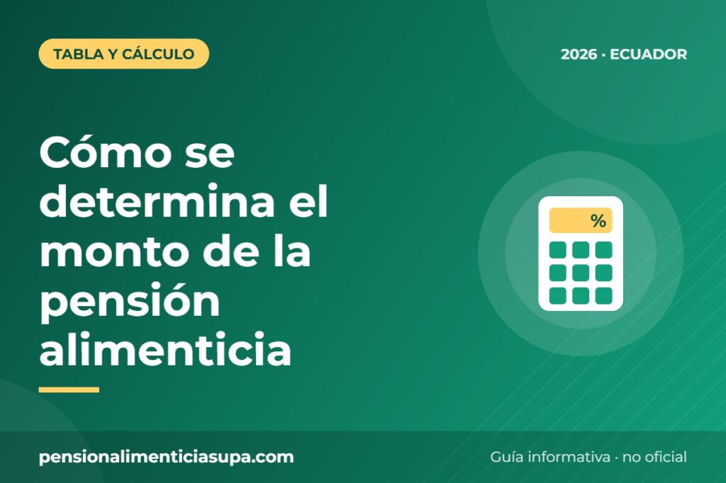 Cómo se determina el monto de la pensión alimenticia
