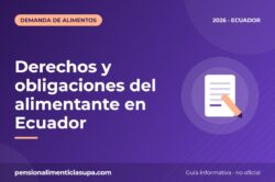 Derechos y obligaciones del alimentante en Ecuador