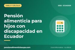 Pensión alimenticia para hijos con discapacidad en Ecuador